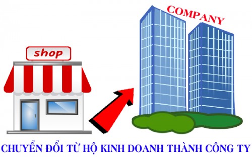 Hộ kinh doanh chuyển đổi thành Công ty